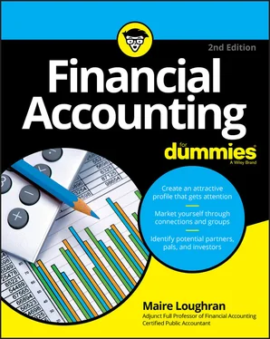 Maire Loughran Financial Accounting For Dummies обложка книги