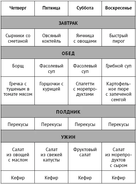 Пара слов о духовке Если вы еще не пользовались своей духовкой то срочно - фото 5