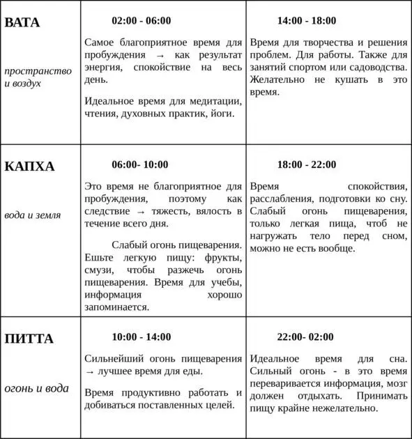 Февраль Медитация Это слово слышали все Но все ли знают о важности и пользе - фото 1