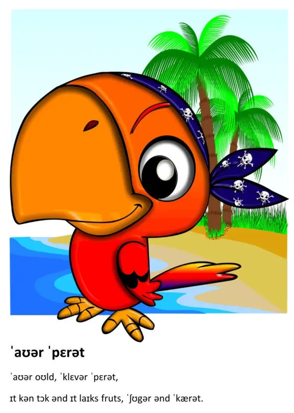 OUR PARROT Our old clever parrot It can talk and it likes fruits sugar and - фото 22