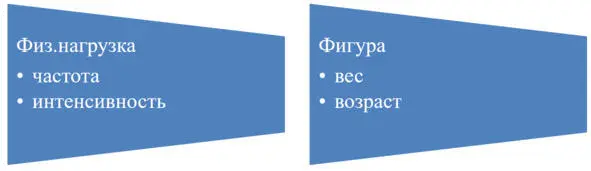 Но засада в том что эта цепочка на самом деле имеет гораздо больше звеньев - фото 2