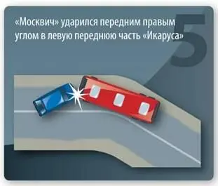Схема столкновения автомобиля Цоя с Икарусом Любезное указание в заключении - фото 9