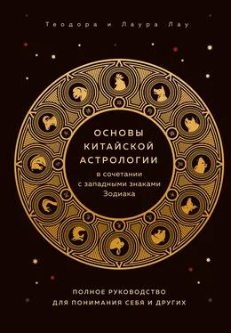 Теодора Лау Основы китайской астрологии обложка книги