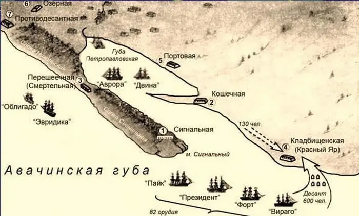 Карта расположения кораблей и батарей противоборствующих сторон - фото 18