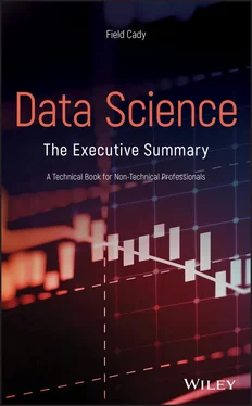 Field Cady Data Science обложка книги