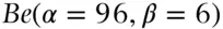 Figure 46 Histogram of the frequency of sampled values of the - фото 66
