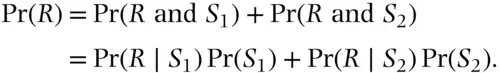 The argument extends to any number of mutually exclusive and exhaustive events - фото 594
