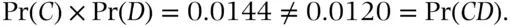1711 Updating of Probabilities Notice that the probability of true guilt is - фото 667