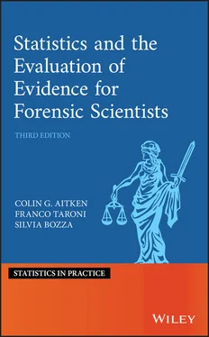 Franco Taroni Statistics and the Evaluation of Evidence for Forensic Scientists обложка книги