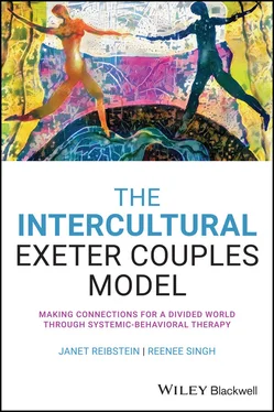 Reenee Singh The Intercultural Exeter Couples Model обложка книги