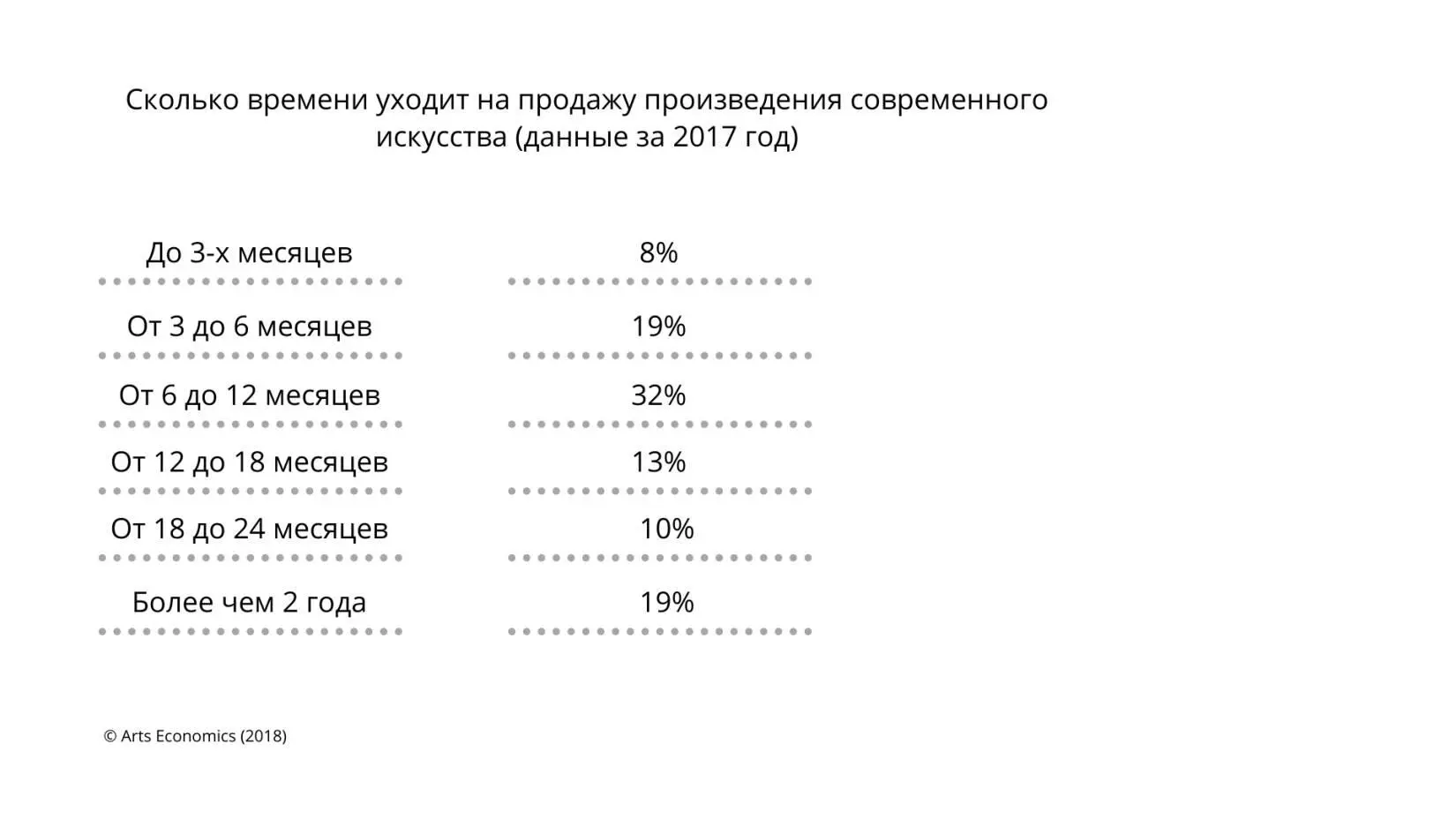 Поколение российских художников родившихся в 50 60х годах прошлого века - фото 6