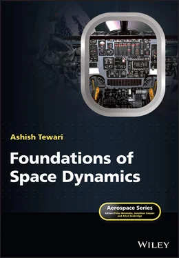 Ashish Tewari Foundations of Space Dynamics обложка книги