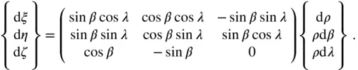 An inversion of the square matrix on the righthand side called the Jacobian - фото 572