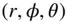 as follows Fig 25 296 where is the colatitude - фото 560