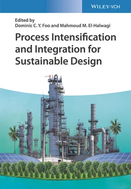 Неизвестный Автор Process Intensification and Integration for Sustainable Design обложка книги