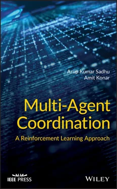 Amit Konar Multi-Agent Coordination обложка книги