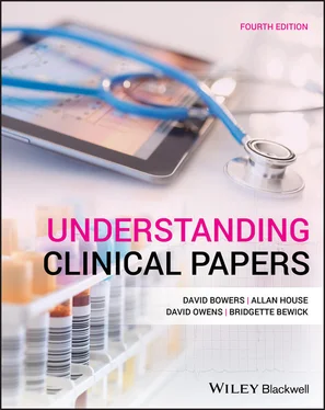David Bowers Understanding Clinical Papers обложка книги