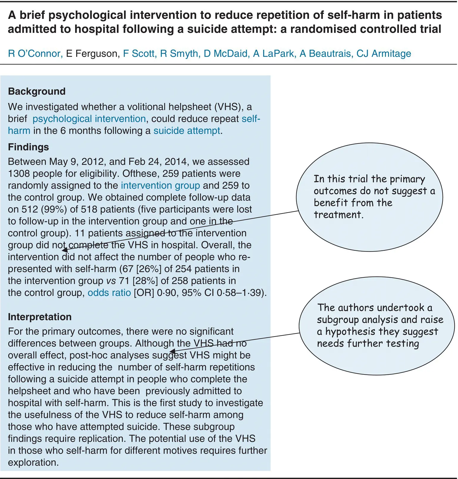 Figure 35 New subgroup analysis in report of an RCT Source Reproduced from - фото 14