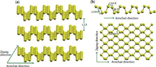 Figure 11 Optimized crystallographic structure of a 3D BP and b 2D BP - фото 2