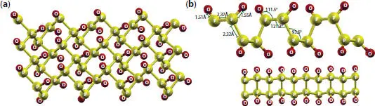 Figure 114 a Top and b side views of phosphorene oxides PO The - фото 34