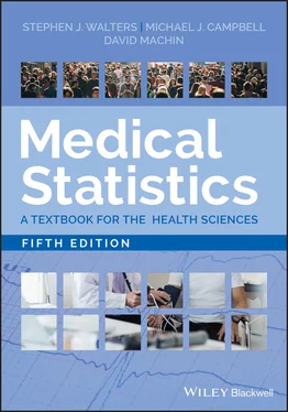 David Machin Medical Statistics обложка книги