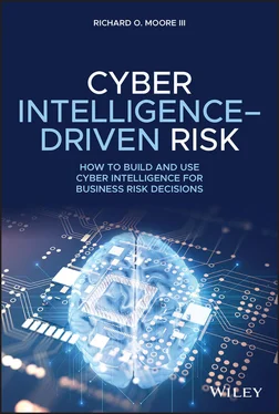 Richard O. Moore, III Cyber Intelligence-Driven Risk обложка книги