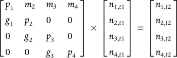 determining R from a matrix Thus the numbers in the first class n 1 are the - фото 143