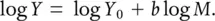 allometric relationships The slowing down of metabolism at larger sizes is - фото 90