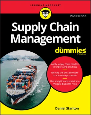 Daniel Stanton Supply Chain Management For Dummies обложка книги