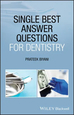 Prateek Biyani Single Best Answer Questions for Dentistry обложка книги