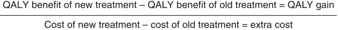 Figure 32 Incremental costeffectiveness ratio From the outcome of the simple - фото 47