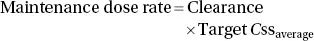 Eqn 13 where F represents oral bioavailability Factors that influence - фото 17