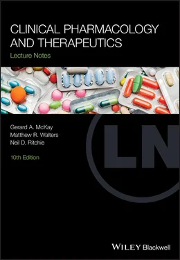 Неизвестный Автор Clinical Pharmacology and Therapeutics обложка книги