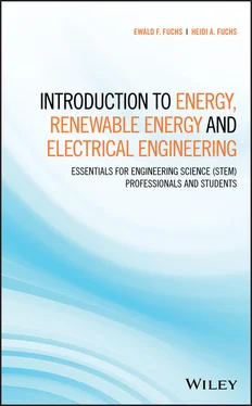Ewald F. Fuchs Introduction to Energy, Renewable Energy and Electrical Engineering обложка книги