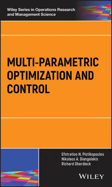 Efstratios N. Pistikopoulos Multi-parametric Optimization and Control обложка книги