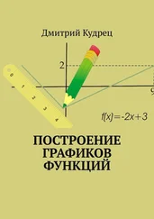 Дмитрий Кудрец - Построение графиков функций