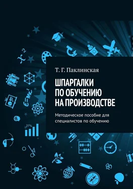 Татьяна Паклинская Шпаргалки по обучению на производстве. Методическое пособие для специалистов по обучению обложка книги