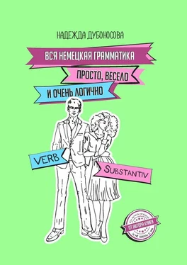 Надежда Дубоносова Вся немецкая грамматика просто, весело и очень логично обложка книги