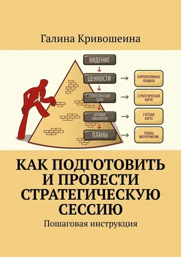 Галина Кривошеина Как подготовить и провести стратегическую сессию. Пошаговая инструкция обложка книги