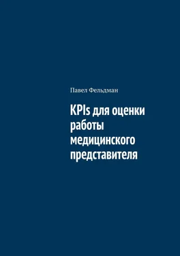 Павел Фельдман KPIs для оценки работы медицинского представителя
