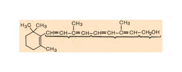 Витамины группы А хорошо растворимы в жирах и жирорастворителях бензоле - фото 2