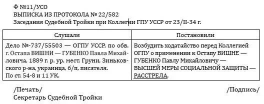 Ол Полторацький Що таке Остап Вишня лютий 1934 р III Підсумовуючи - фото 3