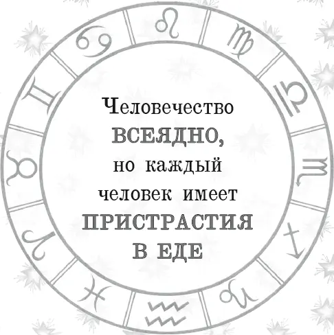 Допустим вам известна только дата рождения 10 октября 1995 года А время - фото 1