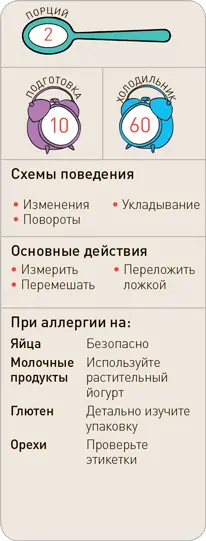 Что вам понадобится 4 ст л овсянки 4 ст л натурального йогурта 4 ст - фото 69