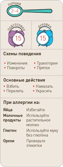 Что вам понадобится 50 г ⅓ чашки обычной муки ⅛ ч л соли 90 мл - фото 77