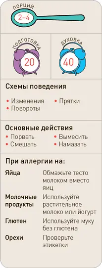 Что вам понадобится 125 г 1 чашка обычной муки 80 г ⅓ чашки - фото 82
