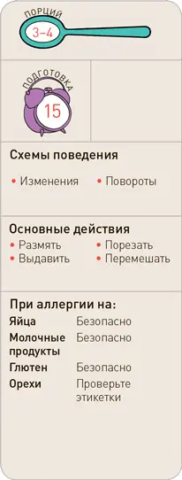 Что вам понадобится 1 зрелое авокадо 2 помидора черри 1 маленький зубчик - фото 129