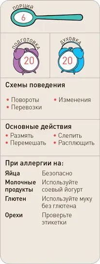 Что вам понадобится 45 г сливочного масла ½ ст л сахарной пудры ½ ст - фото 140