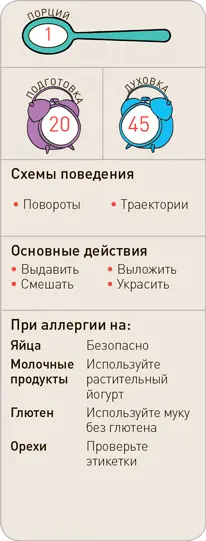 Что вам понадобится 160 г ⅔ чашки натурального йогурта 125 г 1 чашка - фото 149