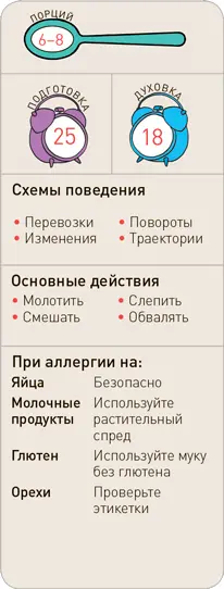 Что вам понадобится 50 г сливочного масла 2 ст л сахара ¼ ч л - фото 152